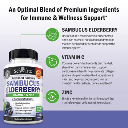 BioSchwartz Elderberry Capsules with Zinc & Vitamin C – Immune Support for Adults (120 Count)