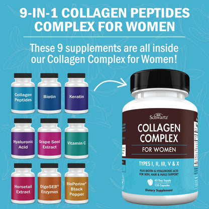 BioSchwartz Hydrolyzed Collagen Peptide Capsules – Multi-Collagen for Skin, Hair & Nails (Types I, II, III, V, X) with Vitamin C, Biotin, Keratin & Hyaluronic Acid – 135ct