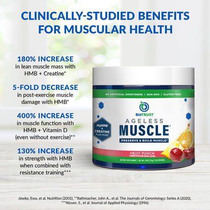 BioTrust Ageless Muscle Builder – Creatine HMB Powder with Vitamin D3 (Fruit Punch, 30 Servings)
