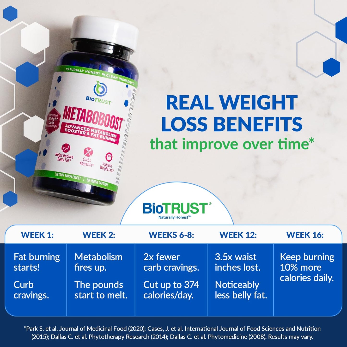 BioTrust MetaboBoost – Appetite Suppressant & Metabolism Booster – 60 Caps
