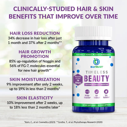 BioTrust Timeless Beauty Ceramide Booster – Hair & Skin Restoring Phytoceramides Supplement + Vitamin C, Vitamin E, Biotin, Zinc, Hyaluronic Acid – Potent Blend for Hair, Skin & Nails - 30 Capsules