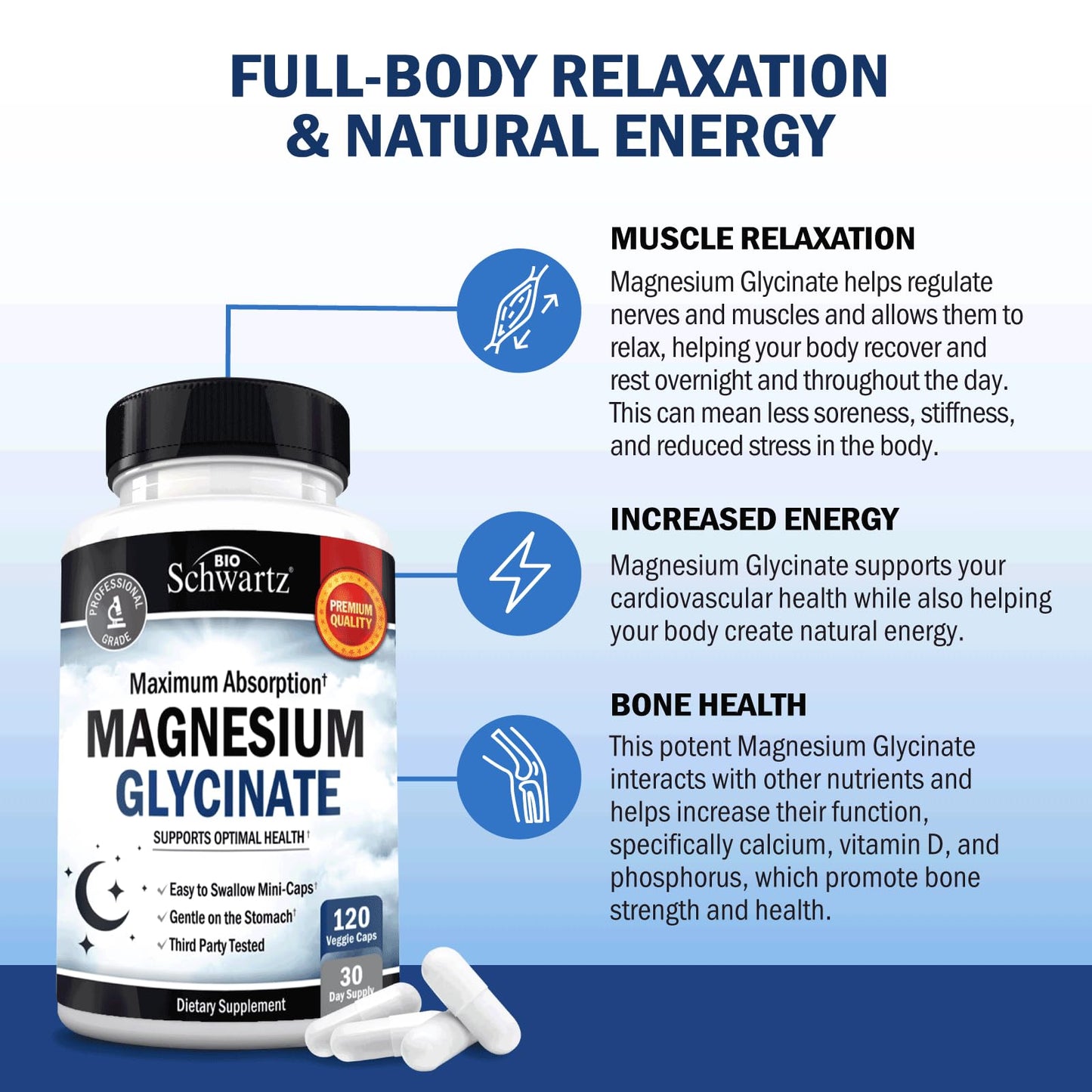 BioSchwartz Magnesium Glycinate 500mg (120 Mini Caps) – Sleep Nerves Muscles Support