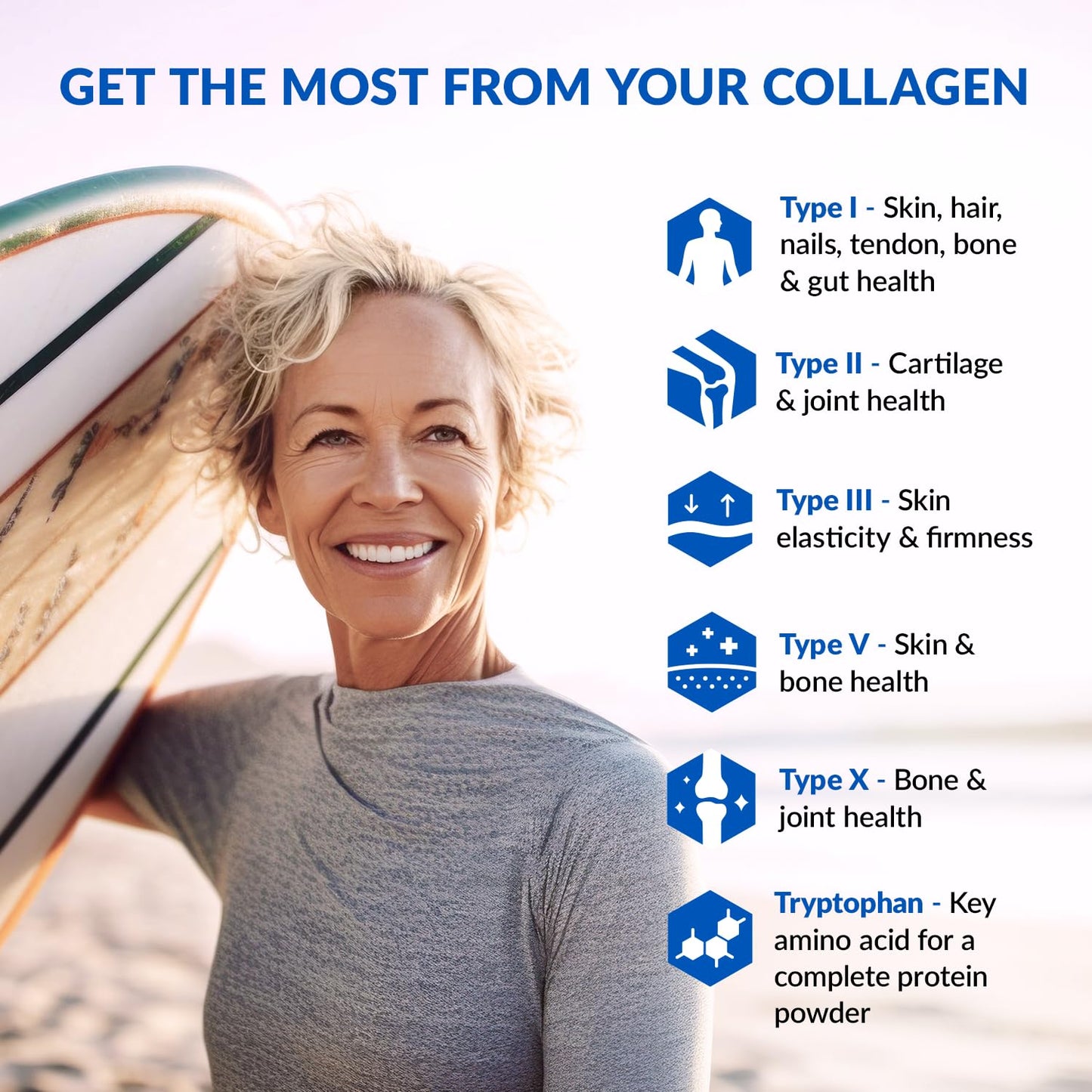 BioTrust Ageless Multi Collagen Powder – 5 Types: I II III V X | Unflavored Collagen Powder