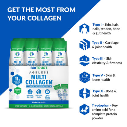 BioTrust Ageless Multi Collagen Peptides Powder – Types I-X, Unflavored, 16 Packets