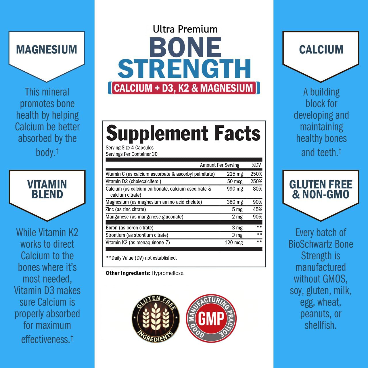 BioSchwartz Bone Strength Supplement - 9-in-1 Calcium Magnesium Zinc D3 K2 | 3rd Party Tested