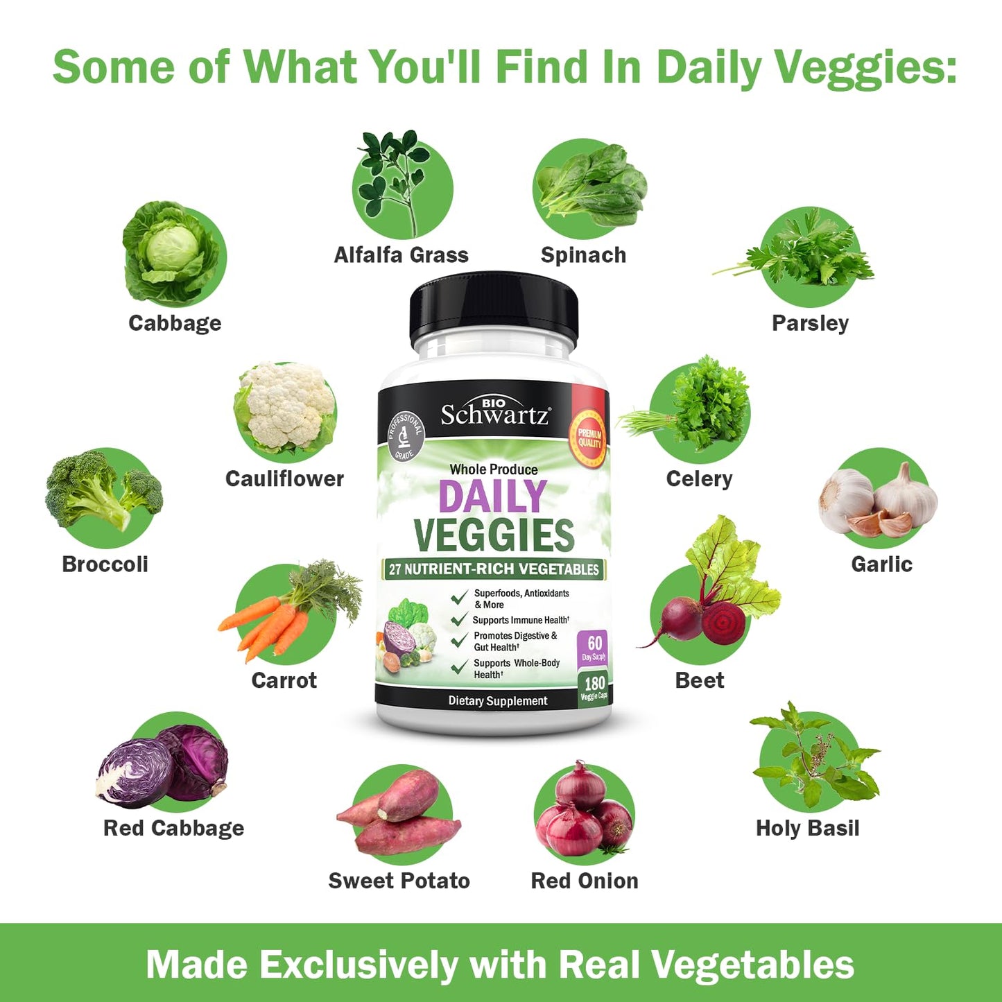 BioSchwartz Daily Fruits & Veggies – 47 Whole Foods, 2-Pack (360 Capsules) for Women & Men