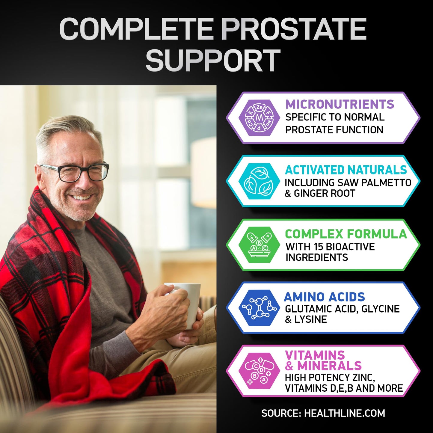 BIOACTIVE LABS Prostate Health Supplements — Saw Palmetto 320 mg, Pumpkin Seed Extract, 180 Tablets, 60 Serves