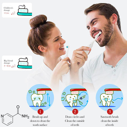 BIOAQUA 1.5X Instant Whitening Toothpaste – Balance Oral Flora, Fresh Breath 100g