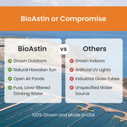 Nutrex Hawaii BioAstin Hawaiian Astaxanthin 12mg | 25 Softgels | Non-GMO & Gluten-Free