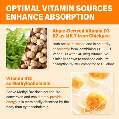 Vitamin D3 10000IU Gummies with K2 – Vegan, Sugar-Free Immune Support