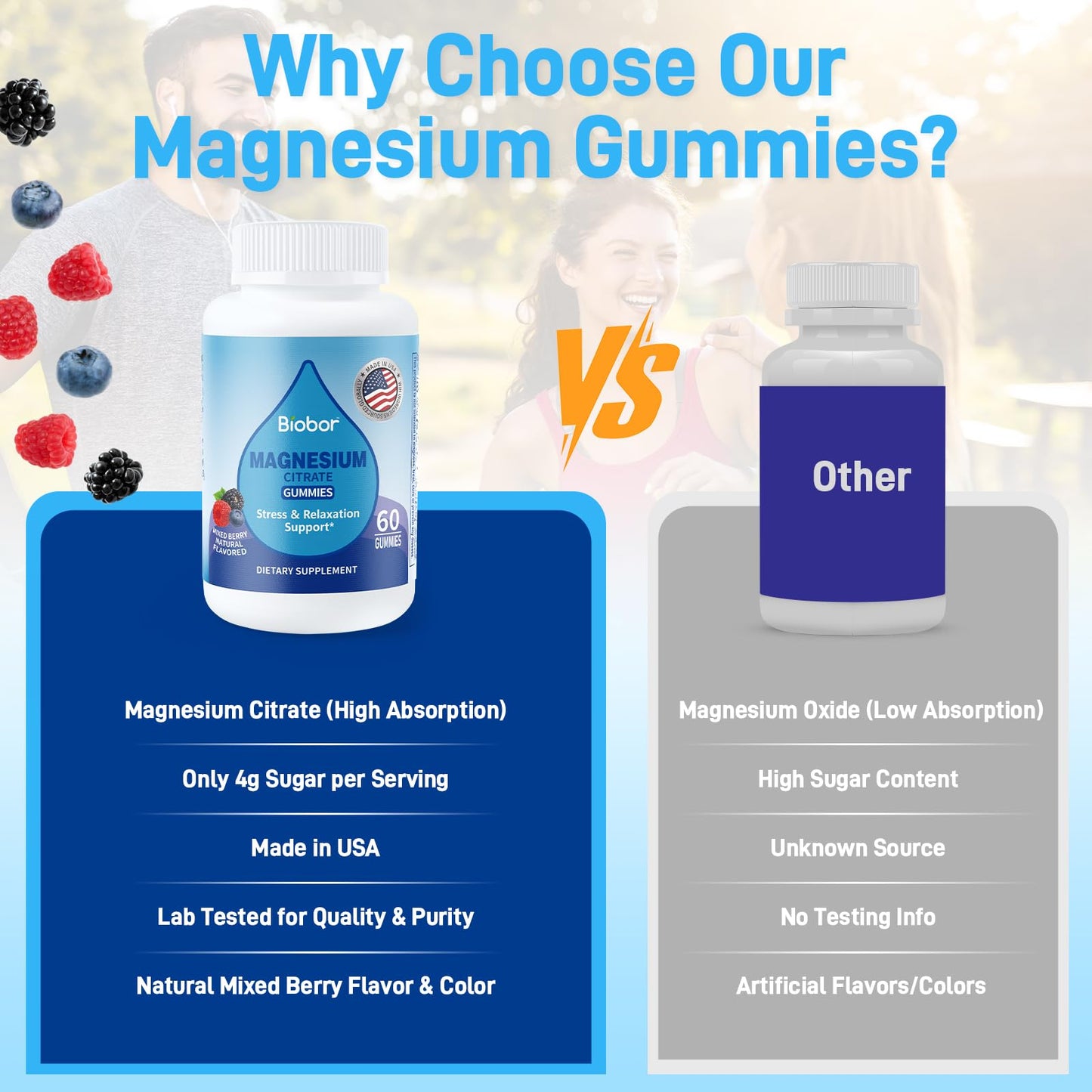 Biobor Magnesium Citrate Gummies 200mg – For Leg Cramps, Stress & Muscle Health (Gluten Free, Vegetarian)