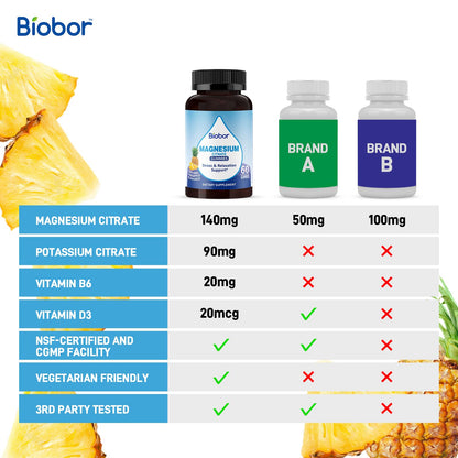 Biobor Potassium Magnesium Gummies – Pineapple, 120 Count, Electrolyte Balance, Gluten Free