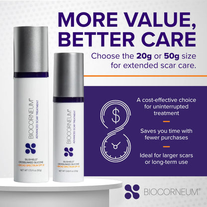 Biocorneum Advanced Scar Treatment with Silishield and SPF 30 – Fast-Drying Silicone Gel, Surgeon-Recommended for New and Old Scars