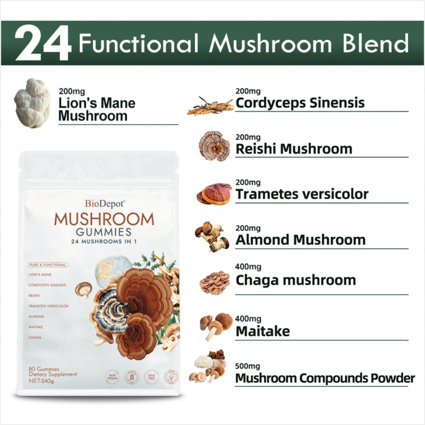 Biodepot 24 in 1 Mushroom Gummies – Focus, Immunity & Energy Support | 60 Gummies
