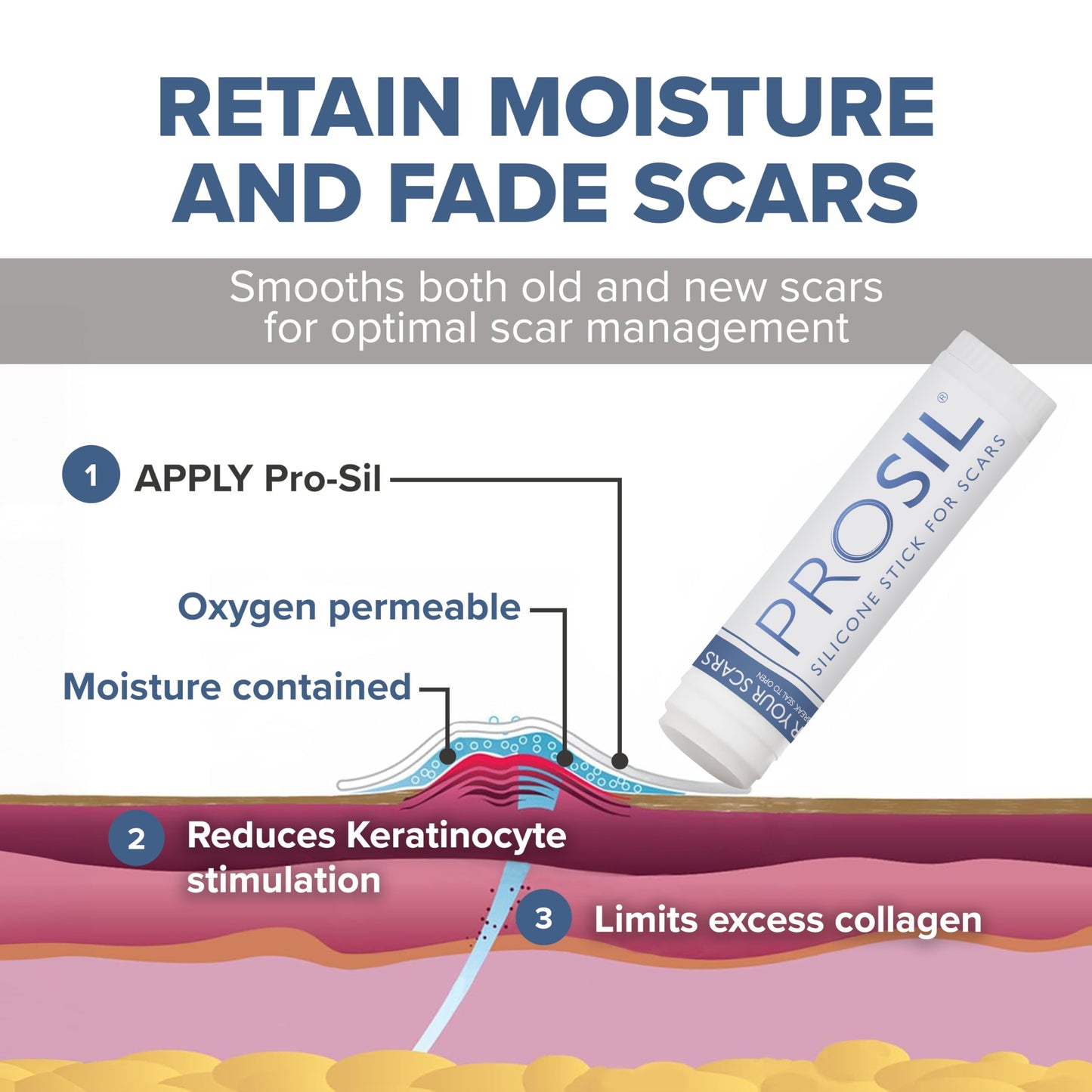 BIODERMIS ProSIL Silicone Scar Stick – Non-Invasive Scar Gel for Surgical, Acne & Burn Scars (17g)