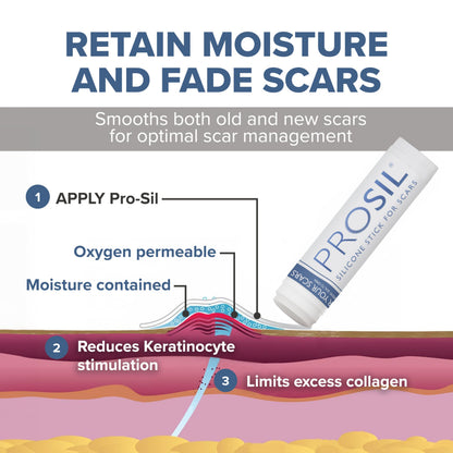 BIODERMIS ProSIL Silicone Scar Stick – Non-Invasive Scar Gel for Surgical, Acne & Burn Scars (17g)