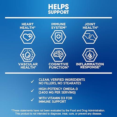BioEmblem Omega-3 Fish Oil 2000mg – Small Softgels, High Absorption, 120 Ct