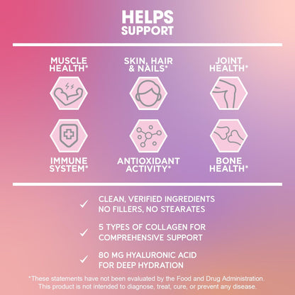 BioEmblem Beauty Collagen – 11G Hydrolyzed Multi-Collagen Peptides, Hyaluronic Acid, Vitamin C & Biotin – 30 Servings