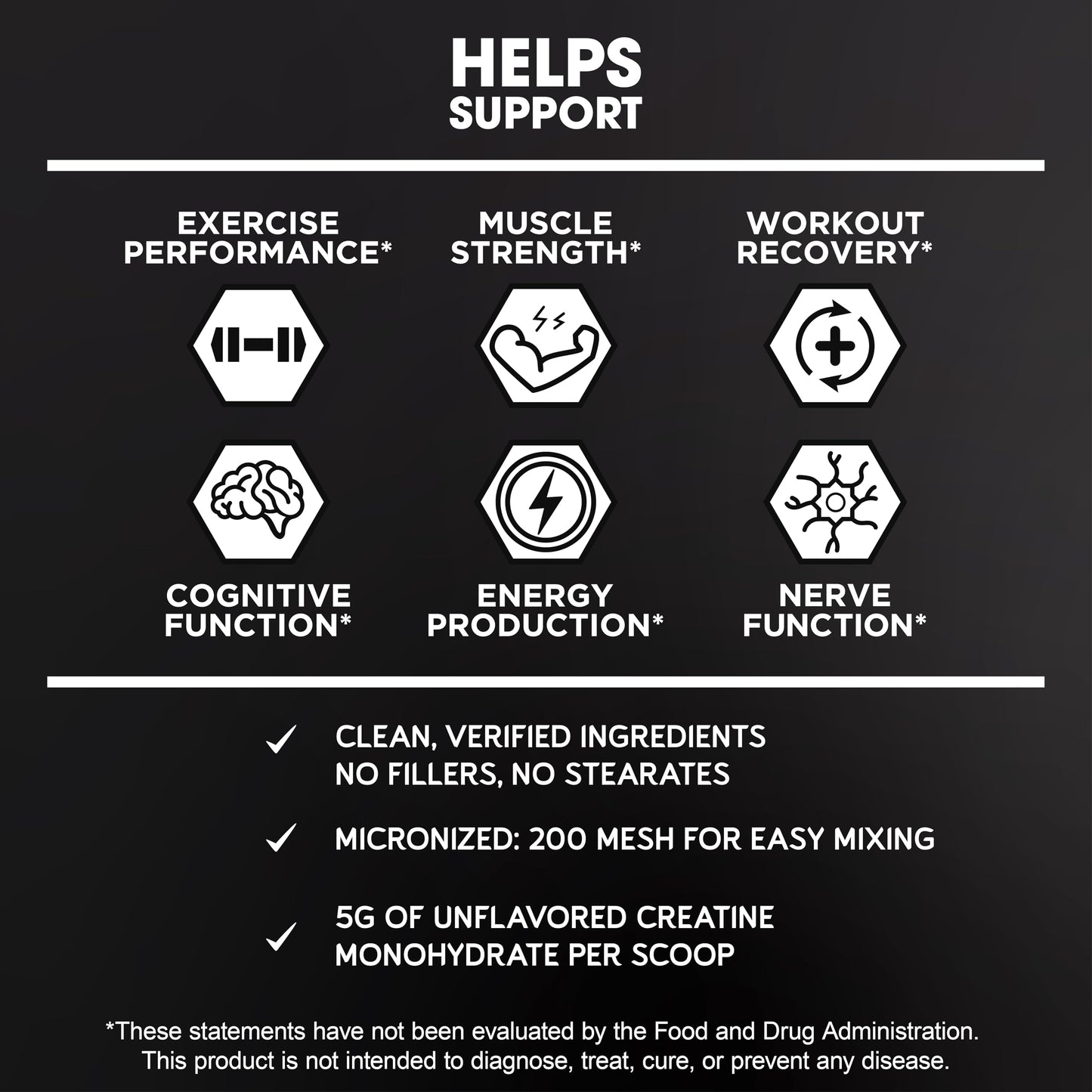 BioEmblem Creatine Monohydrate Powder – 5000mg per Serving, Micronized & Unflavored (60 Servings)