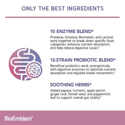 BioEmblem Digestive Enzymes with Probiotics – 10 Enzymes, 1B CFU, 60 Veggie Capsules | Non-GMO