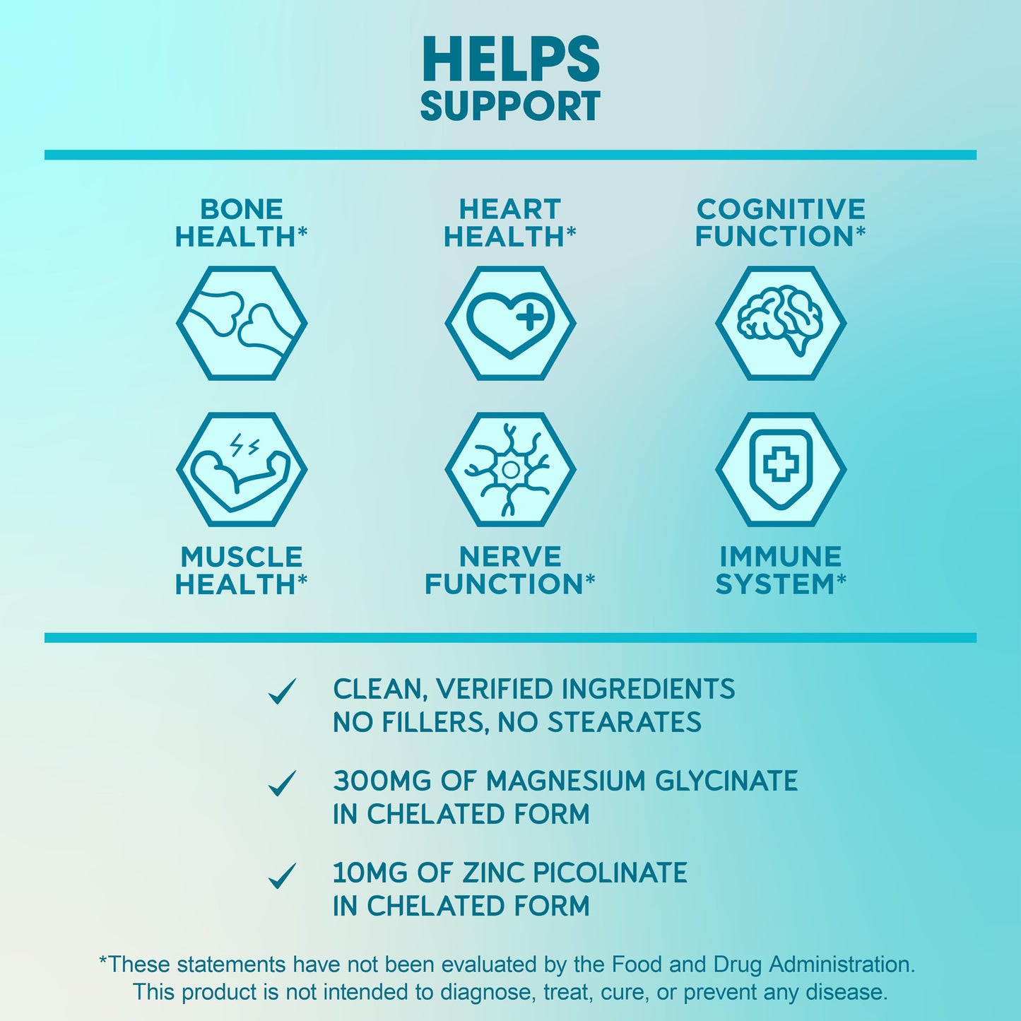 BioEmblem Magnesium Glycinate with Zinc - 300mg Chelated Mg - 90 Caps