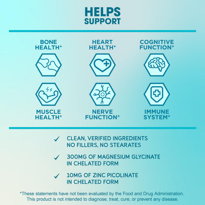 BioEmblem Magnesium Glycinate with Zinc - 300mg Chelated Mg - 90 Caps