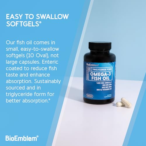 BioEmblem Omega-3 Fish Oil 2000mg – Small Softgels, High Absorption, 120 Ct