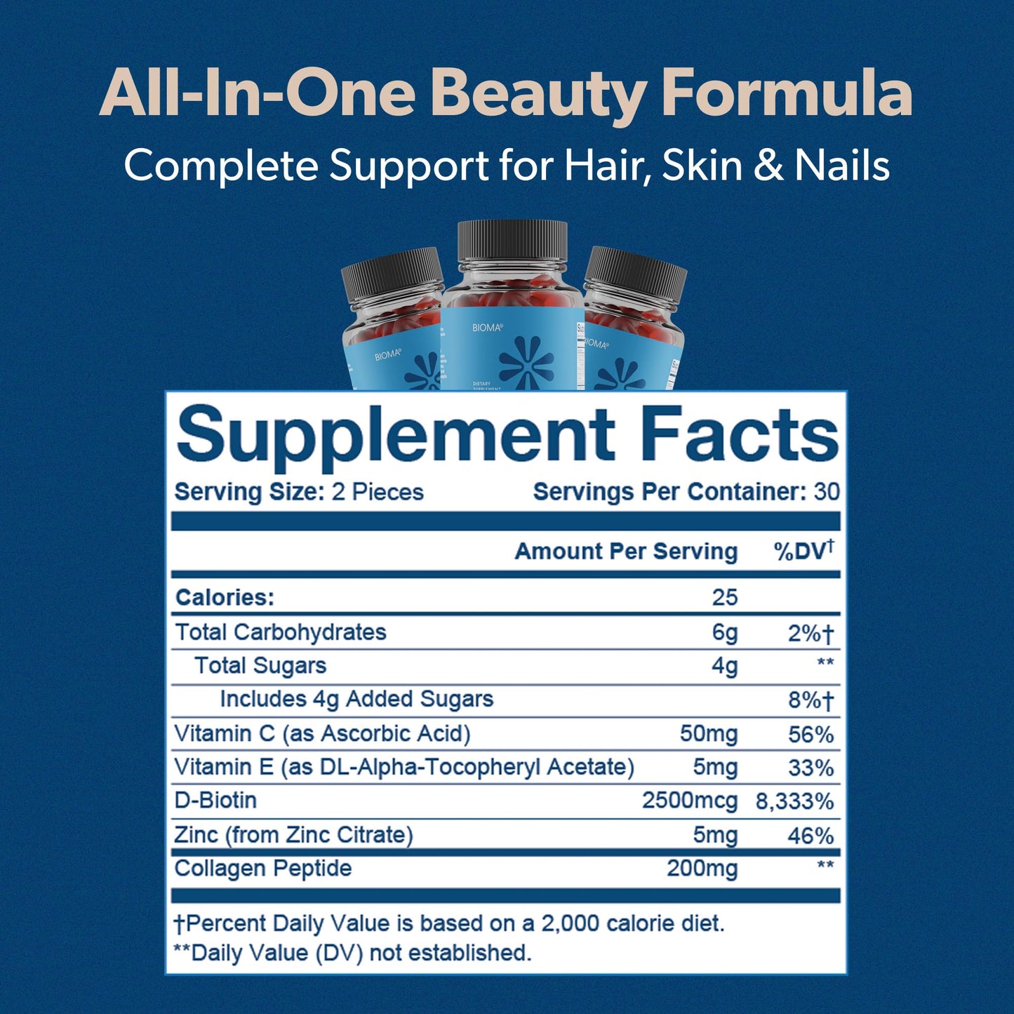 BIOMA Hair, Skin & Nails Beauty Gummies – Biotin, Collagen, Zinc & Vitamins C & E | Gluten-Free | 60 Gummies (30-Day Supply)