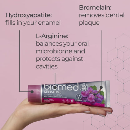 Biomed Sensitive Toothpaste for Enamel Strengthening (1) | Enamel Protection for Sensitivity