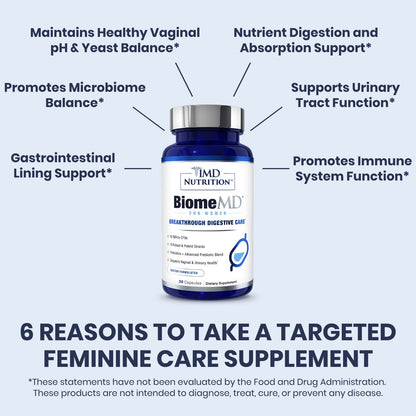 BiomeMD Probiotics for Women — 62B CFUs, 16 Strains + Prebiotics | Doctor-Formulated | 2-Pack