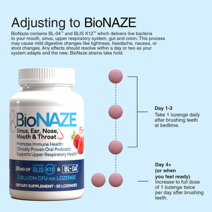 Bionaze Oral Probiotic BLIS K12 & BL-04 – 2 Pack for Sinus, Bad Breath & Post-Nasal Drain