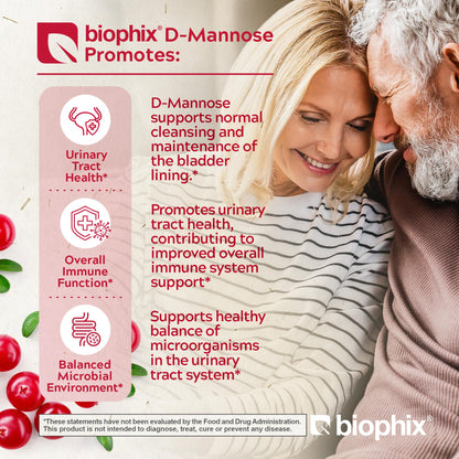 Biophix D-Mannose 1500 mg – 200 Veggie Caps | USDA Organic, Non-GMO, Vegan-Friendly