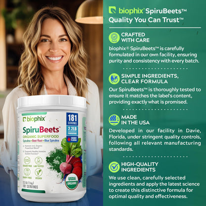 Biophix SpiruBeets 2.2 lb – Spirulina Beet Root Protein-Rich Superfood