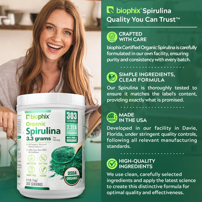 Biophix Organic Spirulina Powder - 2.2 Lbs, 100% Pure, Vegan, Non-GMO, USDA Certified