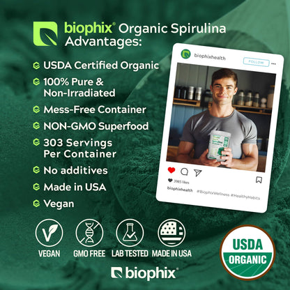 Biophix Organic Spirulina Powder - 2.2 Lbs, 100% Pure, Vegan, Non-GMO, USDA Certified