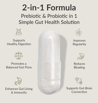 BiOptimizers Probiotic Breakthrough | Lactobacillus Plantarum OM Probiotics & Prebiotics for Gut, Digestive & Immune Support | 30 Vegan Capsules