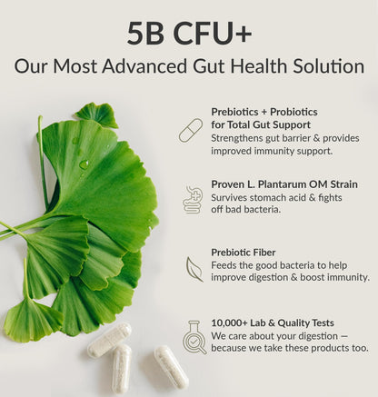 BiOptimizers Probiotic Breakthrough | Lactobacillus Plantarum OM Probiotics & Prebiotics for Gut, Digestive & Immune Support | 30 Vegan Capsules