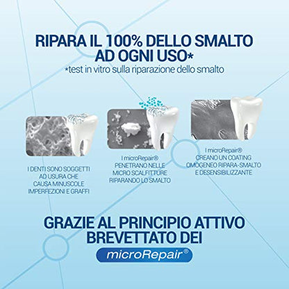 Biorepair Collutorio Mouthwash - Antibacterial, 500ml (Italian Import)