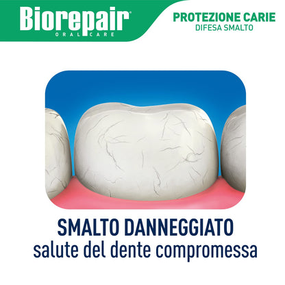 Biorepair Total Protective Repair Toothpaste with microRepair - 75ml (2.5 oz) Italian Import