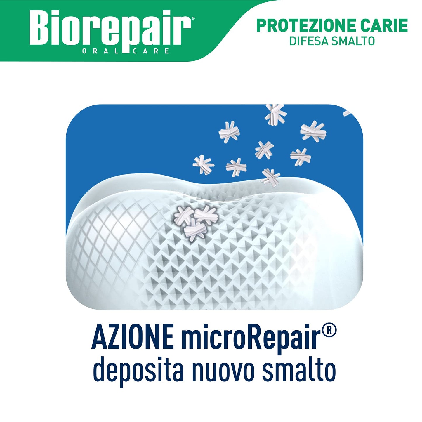 Biorepair Total Protective Repair Toothpaste with microRepair - 75ml (2.5 oz) Italian Import