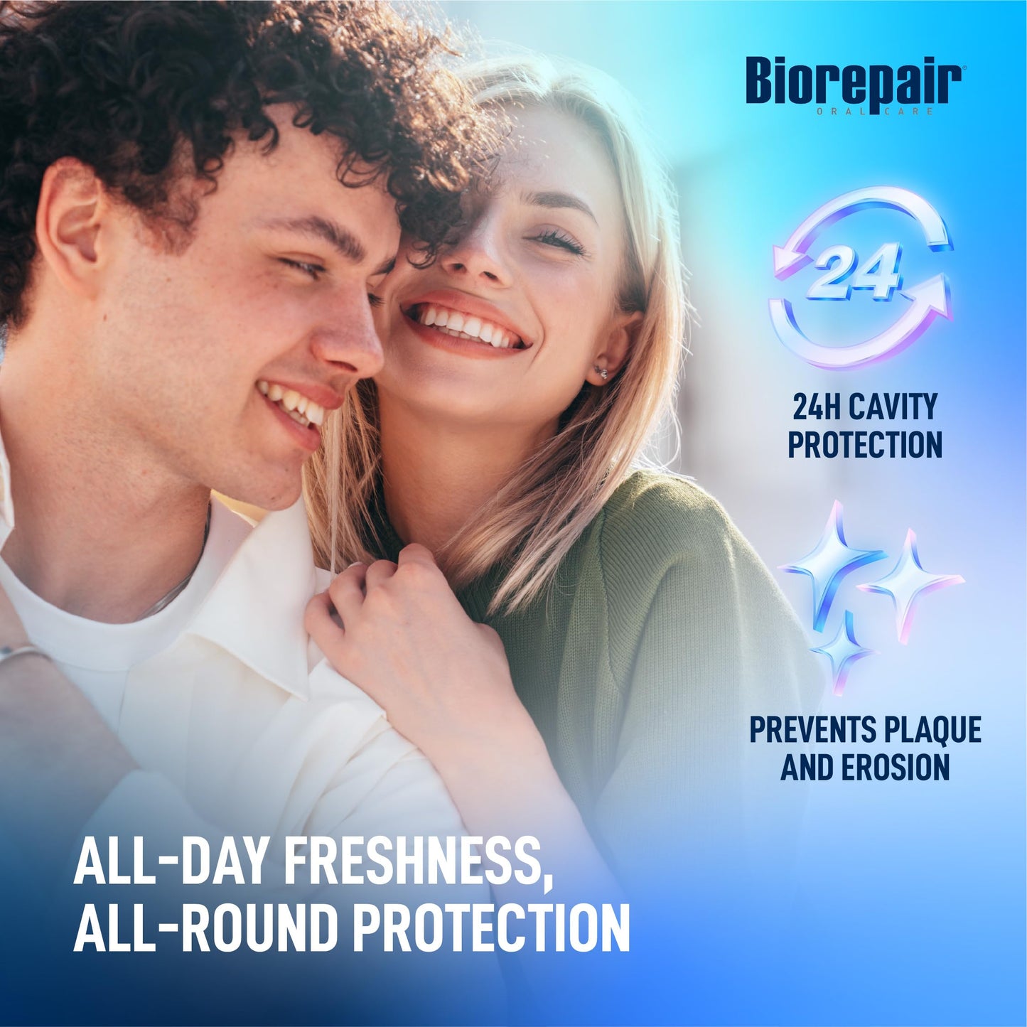 Biorepair Total Protection Plus Toothpaste w/microRepair Hydroxyapatite – No Fluoride – Remineralize & Repair Enamel – 2.54oz