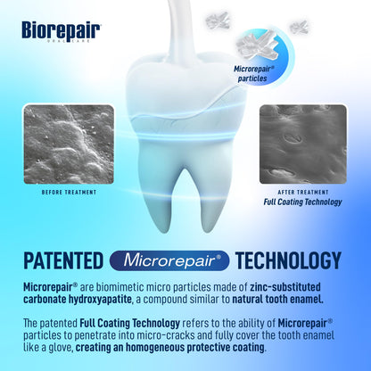 Biorepair Total Protection Plus Toothpaste w/microRepair Hydroxyapatite – No Fluoride – Remineralize & Repair Enamel – 2.54oz