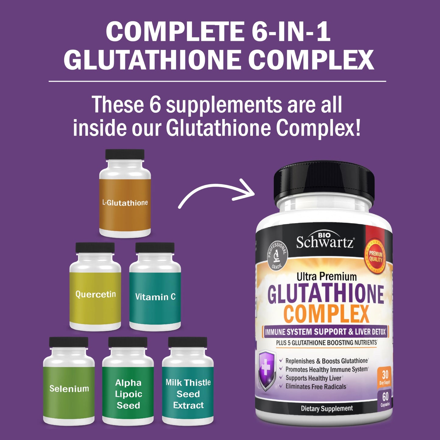 BioSchwartz Glutathione 500mg – Liver Detox & Immune Support | 60 Capsules