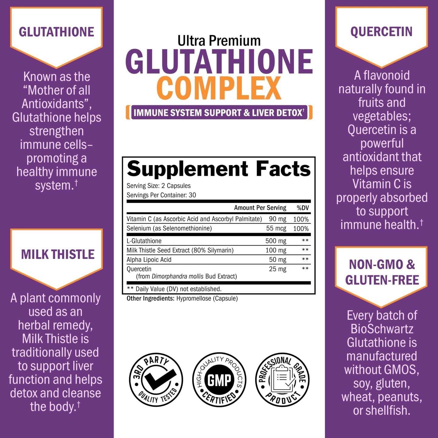 BioSchwartz Glutathione 500mg – Liver Detox & Immune Support | 60 Capsules