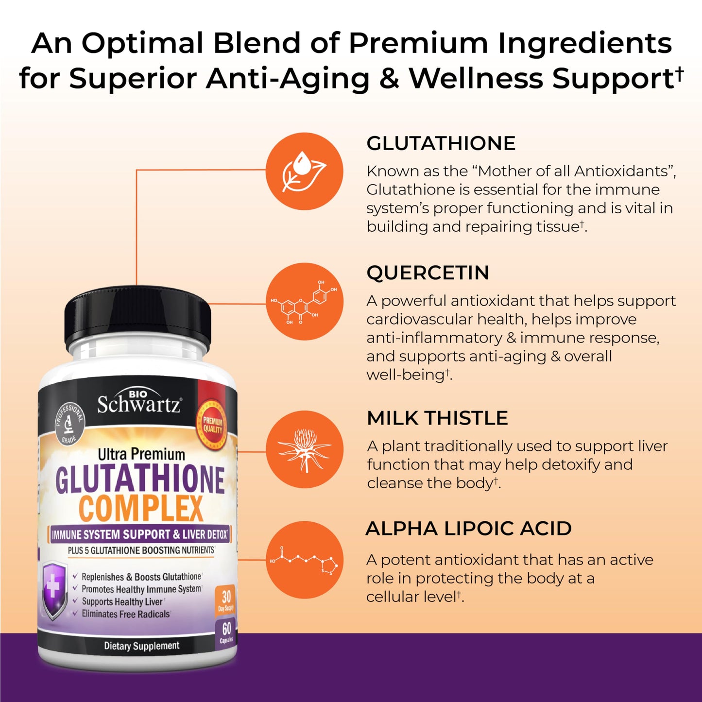 BioSchwartz Glutathione 500mg – Liver Detox & Immune Support | 60 Capsules