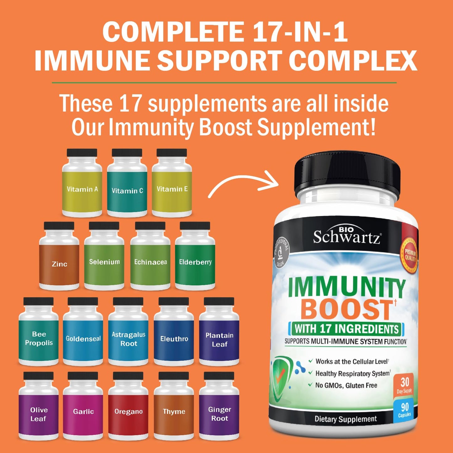 BioSchwartz Immune Support Supplement | Vitamin C, Zinc & Elderberry