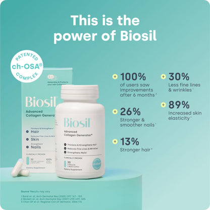 Biosil Collagen Booster - 60 Capsules | Patented ch-OSA Activator
