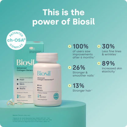 Biosil Collagen Booster - 180 Capsules, Pack of 2 | ch-OSA Activator