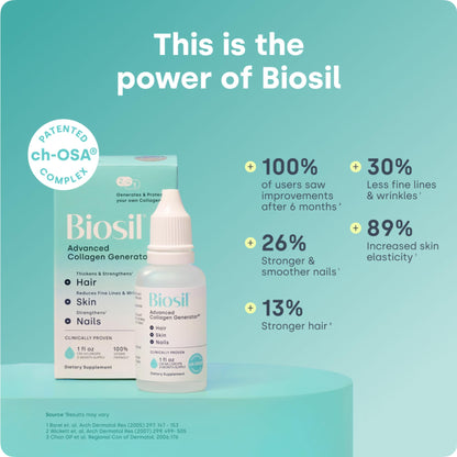 Biosil Collagen Booster Drops - Patented ch-OSA Activator for Skin, Hair, Nails & Joints (1 fl oz x 2)
