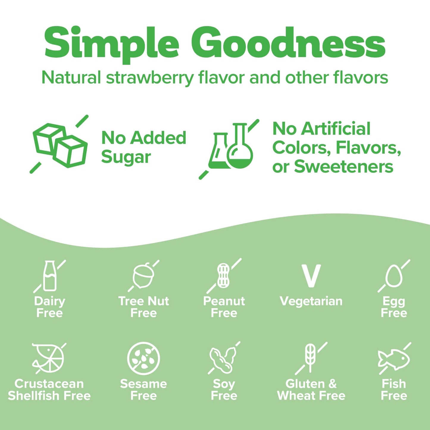Biostime Kids Prebiotic & Probiotic Gummies (Ages 4+) | Probiotics for Kids | Includes 2 Billion CFU to Support Digestive Health| No added sugar Fruity Bites | Free from Top 9 Allergens |50 Count